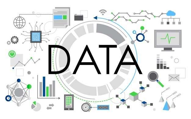 Learn data science with python